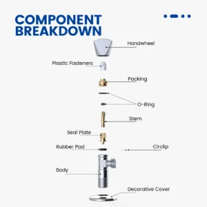 Brass Valve Core ANGLE VALVE - Image 3