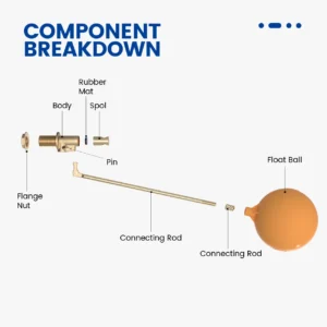 FLOAT VALVE WITH BALL - Image 3