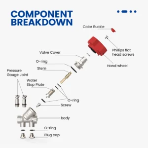 BALANCING VALVE - Image 3