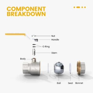 GAS BALL VALVE, FULL FLOW, FEMALE-FEMALE - Image 3