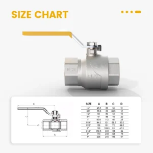 GAS BALL VALVE, FULL FLOW, FEMALE-FEMALE - Image 5