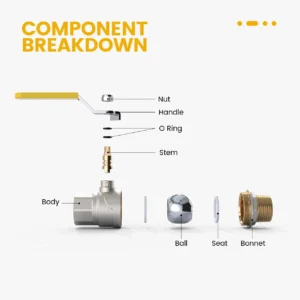 GAS BALL VALVE, FULL FLOW, FEMALE-MALE - Image 3