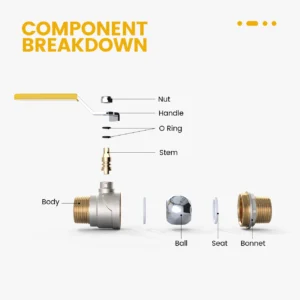 GAS BALL VALVE, FULL FLOW, LEAVER HANDLE (MxM) - Image 3