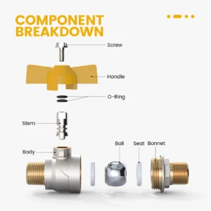 GAS BALL VALVE, MALE-MALE - Image 3