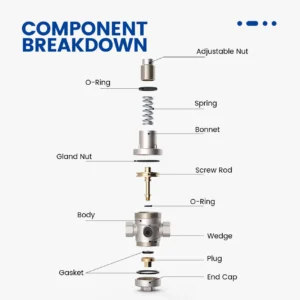 PRESSURE REDUCING VALVE - Image 3
