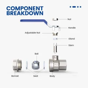 Brass Ball Valve - Image 3